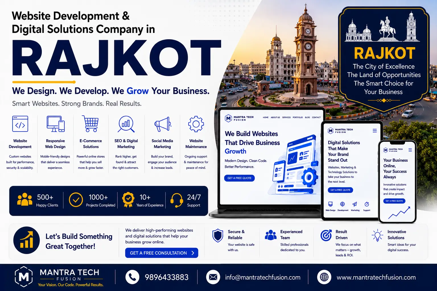 Professional website development and digital solutions services across Rajkot by Mantra Tech Fusion