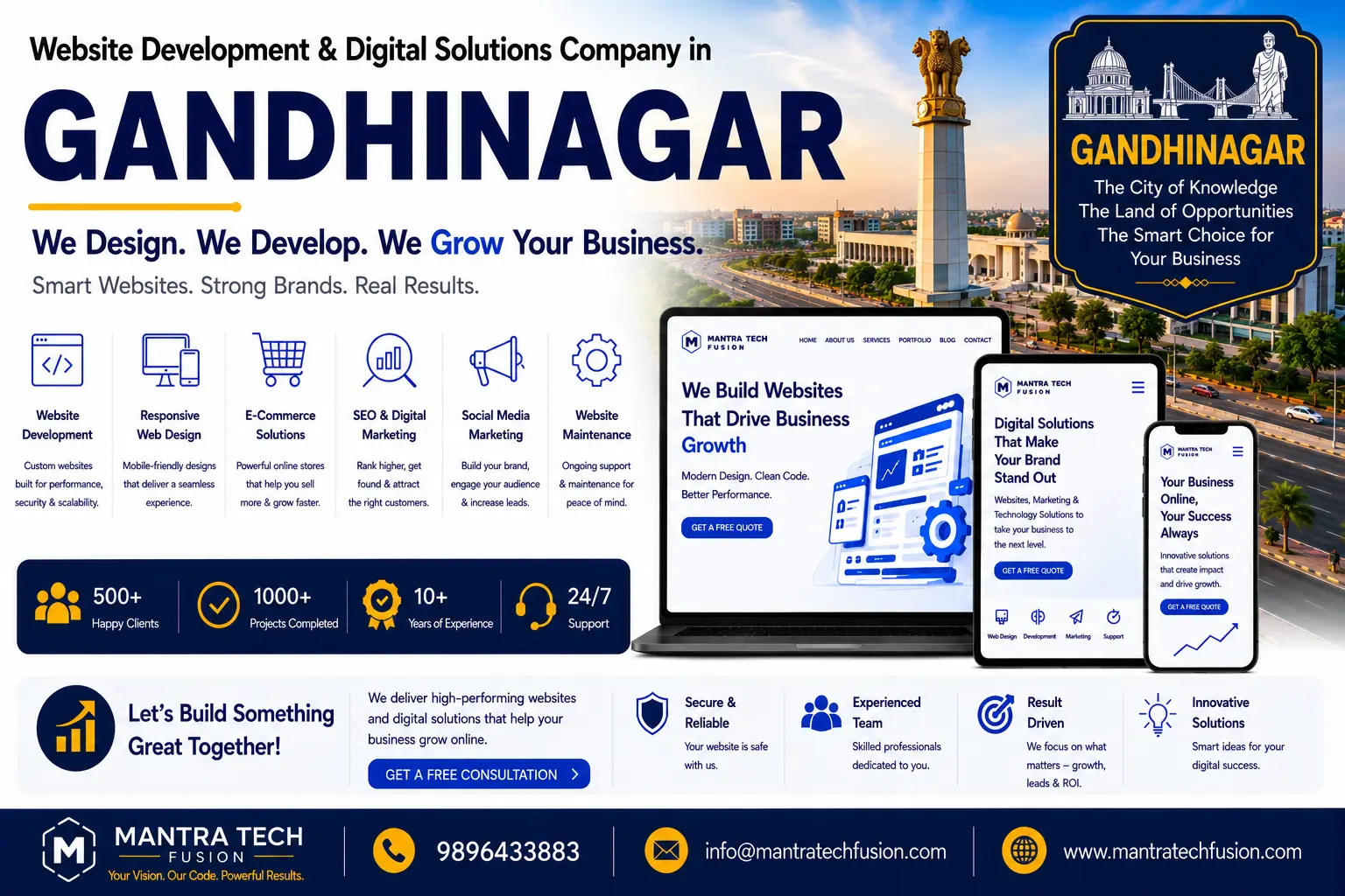 Professional website development and digital solutions services across Gandhinagar by Mantra Tech Fusion