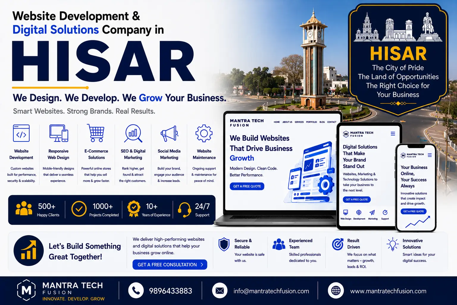 Professional website development and digital solutions services across Hisar by Mantra Tech Fusion