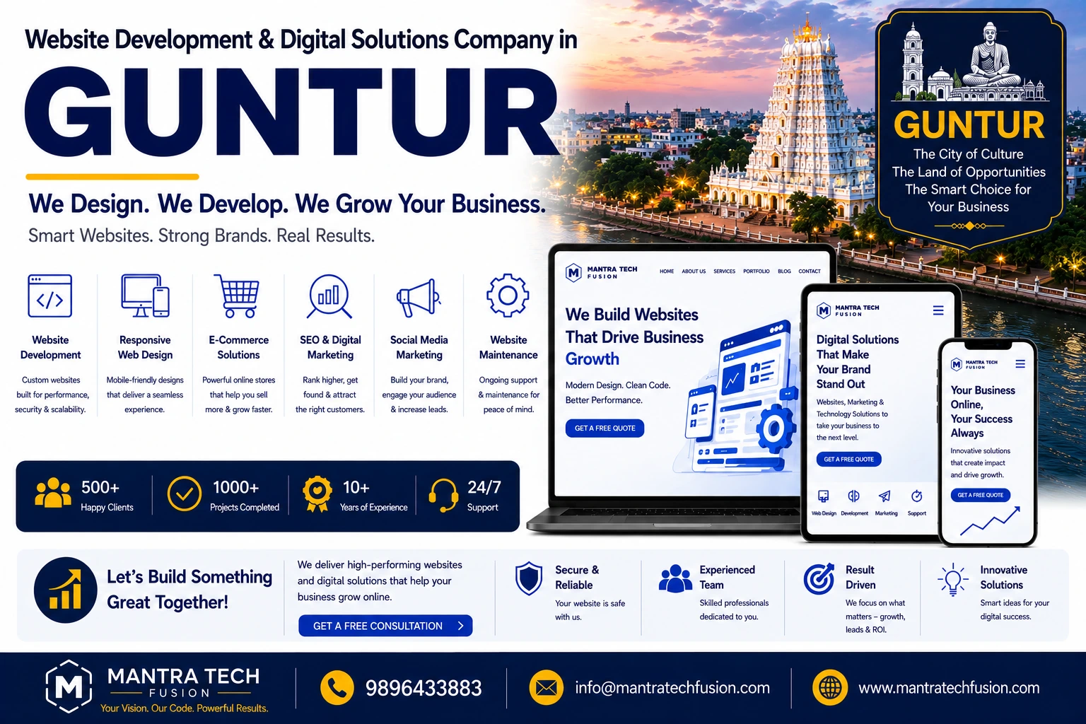 Professional website development and digital solutions services across Guntur by Mantra Tech Fusion