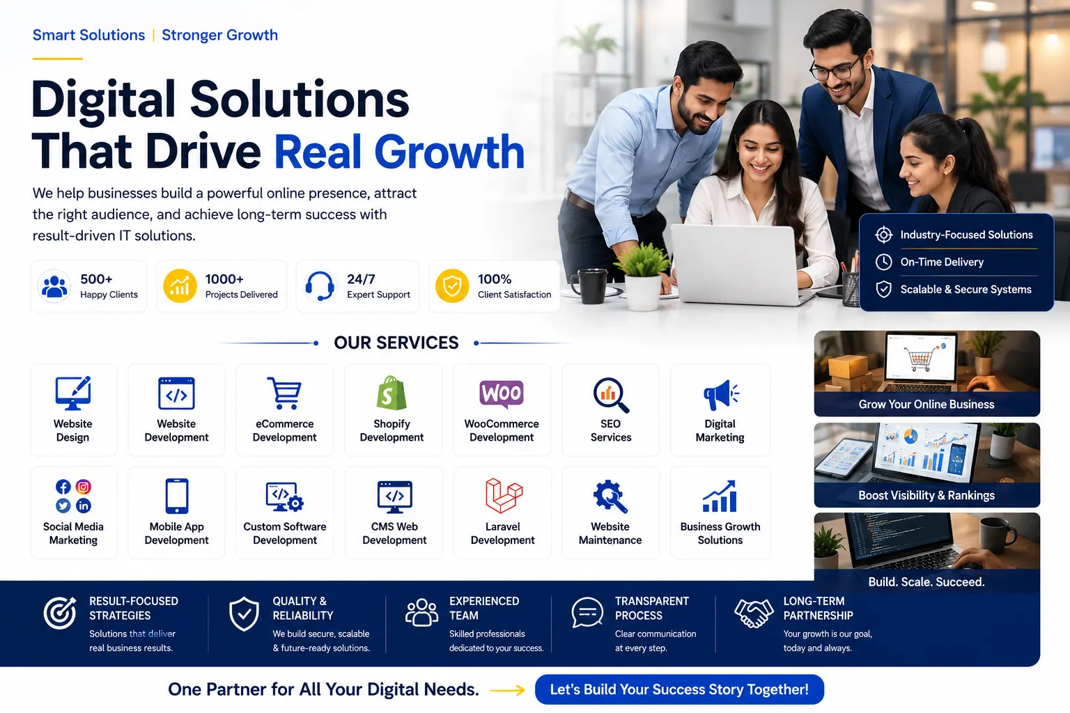 Professional digital solutions banner showcasing website development, SEO services, eCommerce development, and business growth solutions for companies across India by Mantra Tech Fusion
